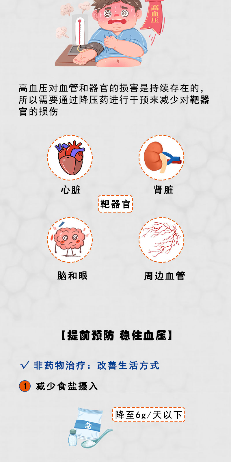 1652832697544622BVuJ.jpg ¸ßѪѹ_05.jpg